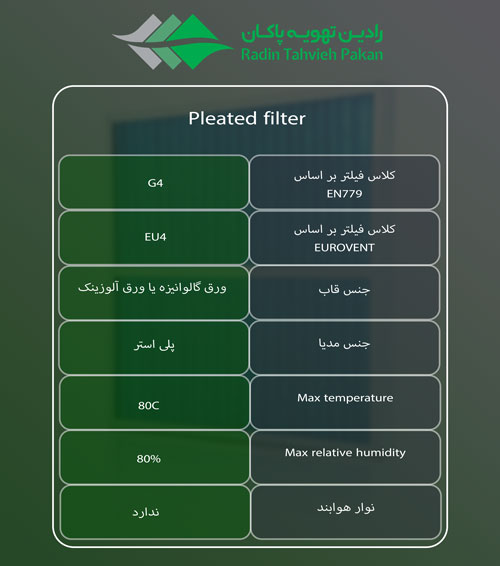 توضیحات فیلتر 